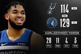 风云突变葡萄牙体育赛后止住颓势，亚冠版图或变，底气十足，控场能力受关注