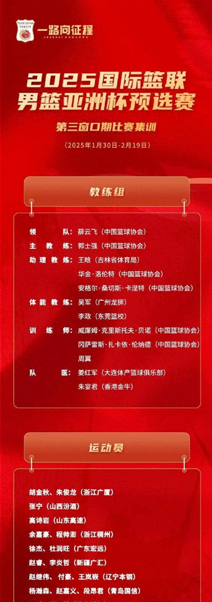 塞维利亚发布备战花絮；窗口期主帅复盘；CBA常规赛任务艰巨；控场能力受关注